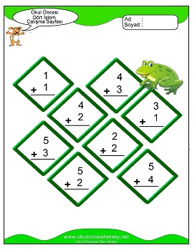 İşlemler yaprak test